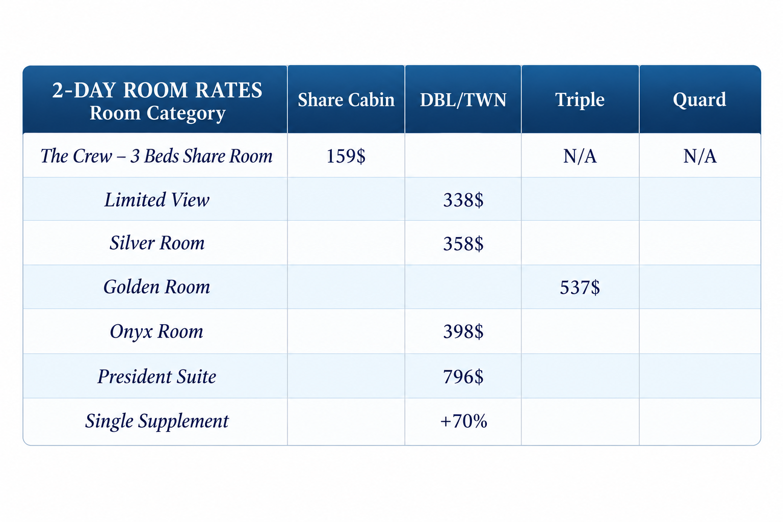 Oasis Bay Party Cruise Price List
